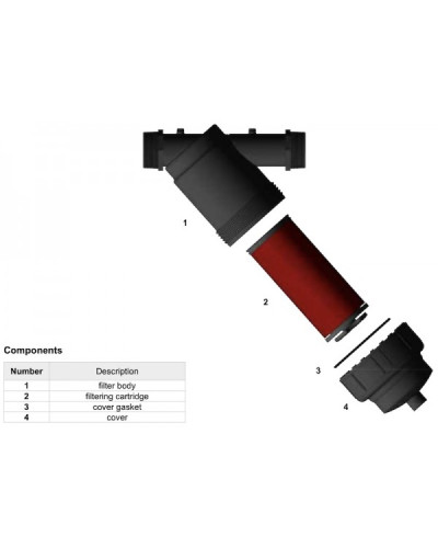 Купить Фільтр дисковий Irritec 1 1/4″ до 10 м³/ч, ступінь очистки 130 мкм Купить Фільтр дисковий Irritec 1 1/4″ до 10 м³/ч, ступінь очистки 130 мкм