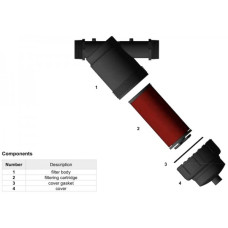 Купить Фільтр дисковий Irritec 1 1/2″ НР до 20 м³/ч, ступінь очистки 130 мкм
