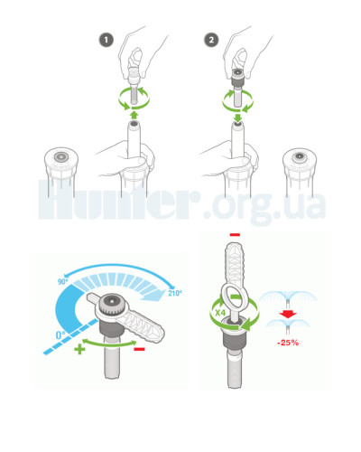 Форсунка Hunter MP Rotator 3000-90